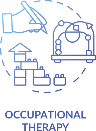 Occupational therapy fine motor skills concept diagram.